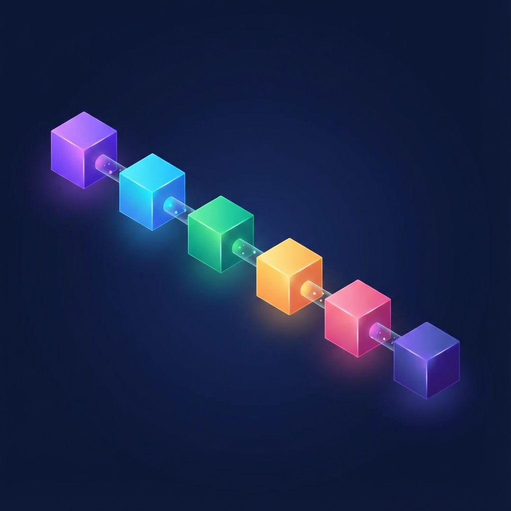 AI Pipeline Flow Visualization